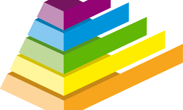 Nuevos paradigmas antropológicos: Maslow V2